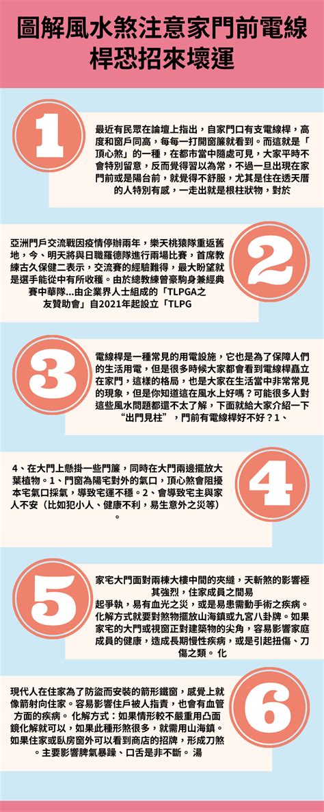 頂心煞|【圖解風水煞】注意家門前電線桿 恐招來壞運氣